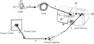 Setting Instructions
