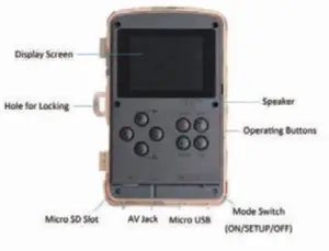 wansview T01 1080P HD Trail and Hunt Camera - Camera Overview 2