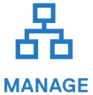 DELL Scalability that gets smarte - MANAGE
