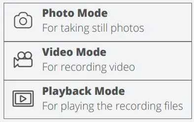 ReXING B1 Maverick Digital Binoculars User Manual - Changing The Modes