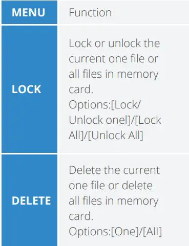 ReXING B1 Maverick Digital Binoculars User Manual - Playback Menu List