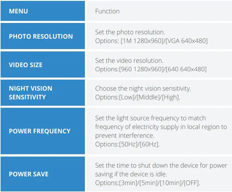 ReXING B1 Maverick Digital Binoculars User Manual - Press Menu button in photo or video mode, can change the settings
