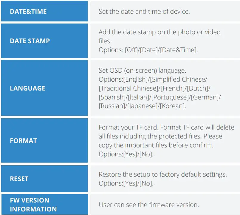 ReXING B1 Maverick Digital Binoculars User Manual - Settings in Photo and Video Mode
