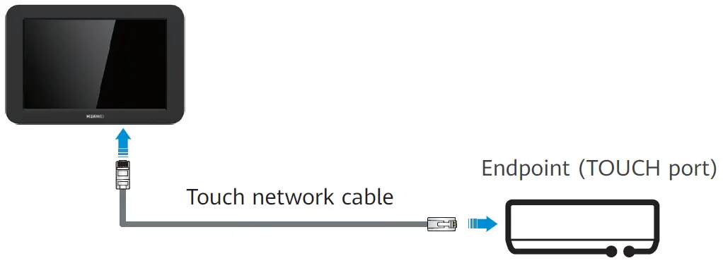 HUAWEI V600R019C00 Touch Spare Parts Catalog-3