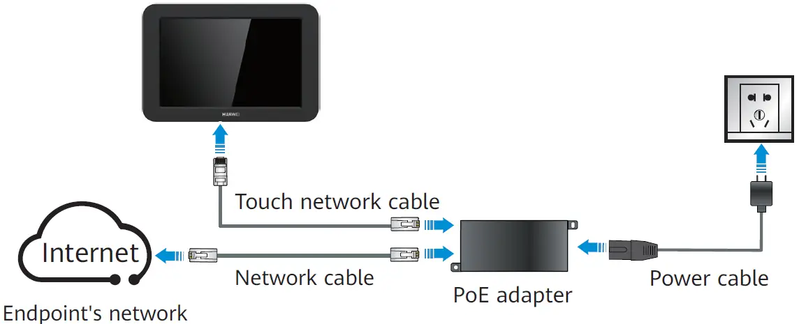 HUAWEI V600R019C00 Touch Spare Parts Catalog-4