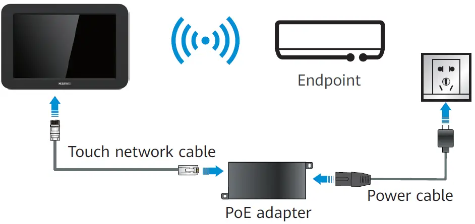 HUAWEI V600R019C00 Touch Spare Parts Catalog-5