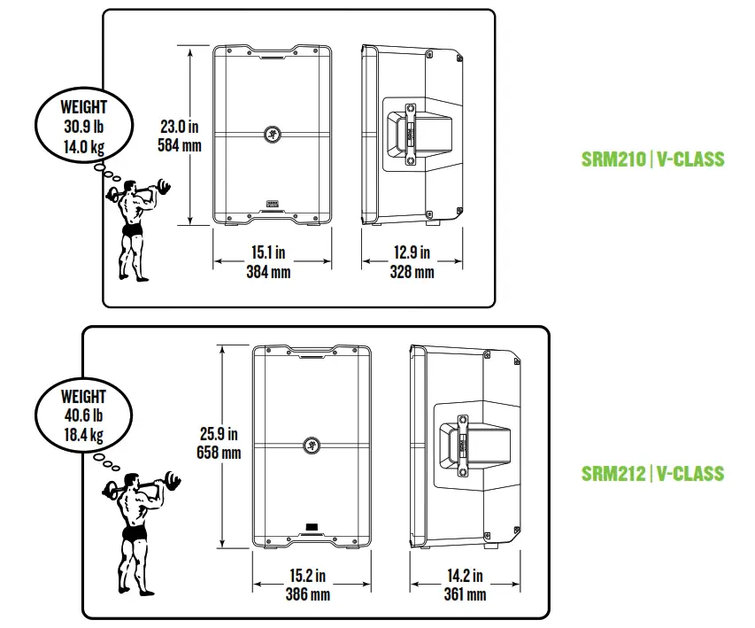 MACKIE High Performance Powered Loudspeaker - DIMENSION