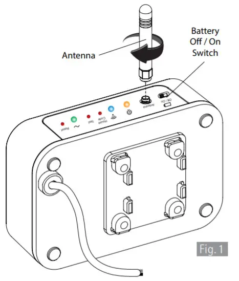 Ei1000G SmartLINK Gateway - fig 1