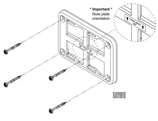 Ei1000G SmartLINK Gateway - fig 2