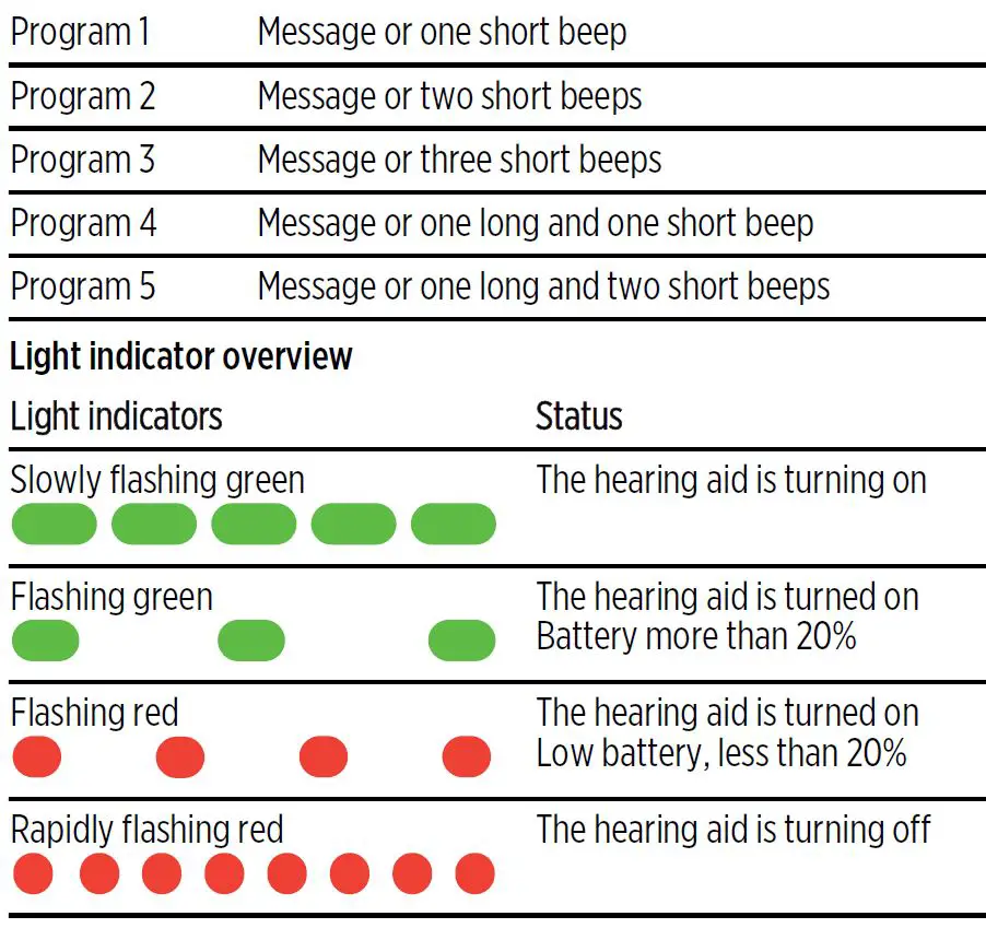 WIDEX Moment MBR3D BTE Behind-the-Ear Hearing Aids fig-13