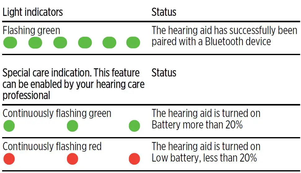 WIDEX Moment MBR3D BTE Behind-the-Ear Hearing Aids fig-14