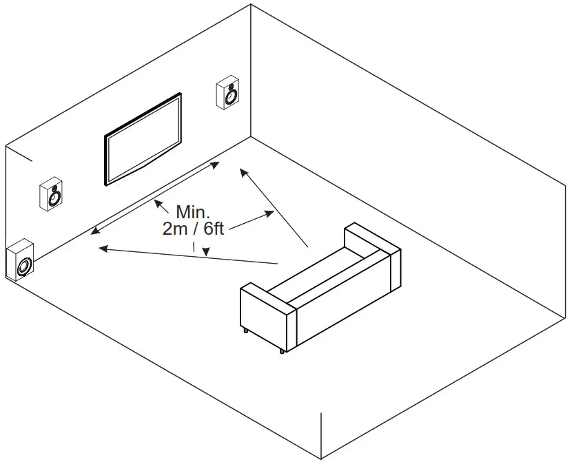 LYNGDORF MH 3 Gloss Black Audiophile Satellite Speaker - Placement