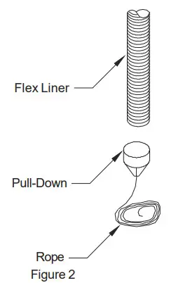 SELKIRK DT IK33 Direct Temp Vent System - DV Insert Liner Kit 2
