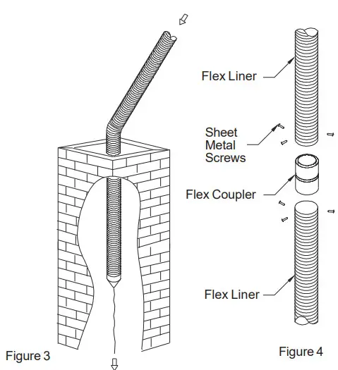SELKIRK DT IK33 Direct Temp Vent System - DV Insert Liner Kit 3