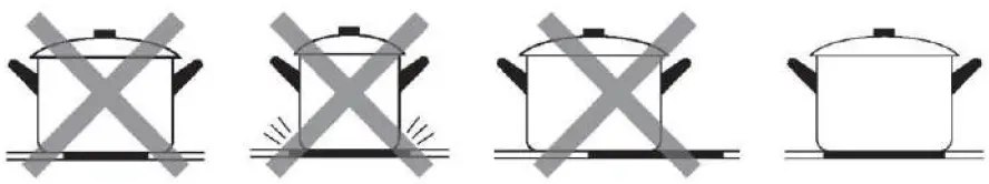ROSIERES-RICD36C3D-E1-3-Burner-Induction-Hob-fig-11