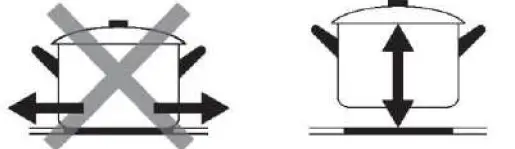 ROSIERES-RICD36C3D-E1-3-Burner-Induction-Hob-fig-12