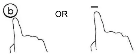 ROSIERES-RICD36C3D-E1-3-Burner-Induction-Hob-fig-21