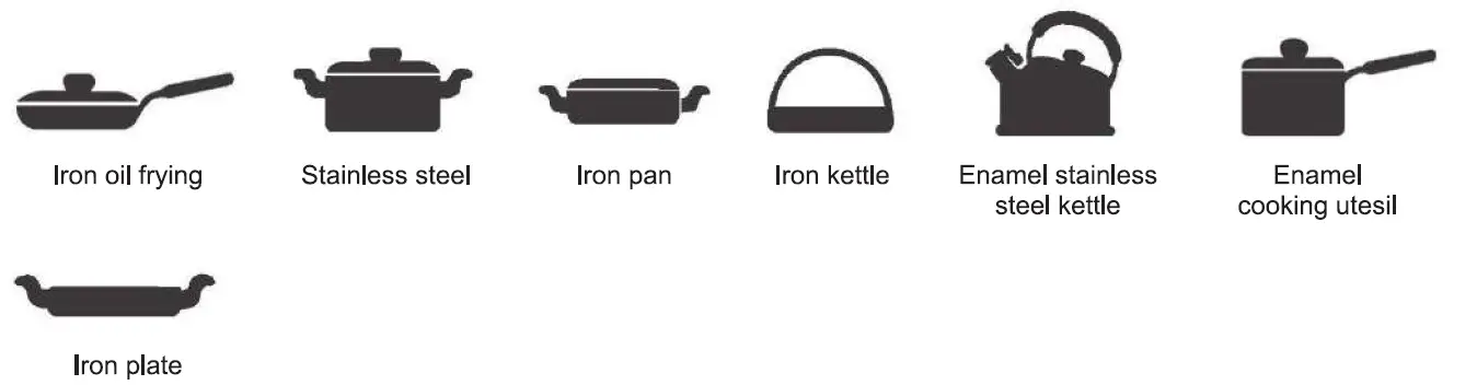 ROSIERES-RICD36C3D-E1-3-Burner-Induction-Hob-fig-36