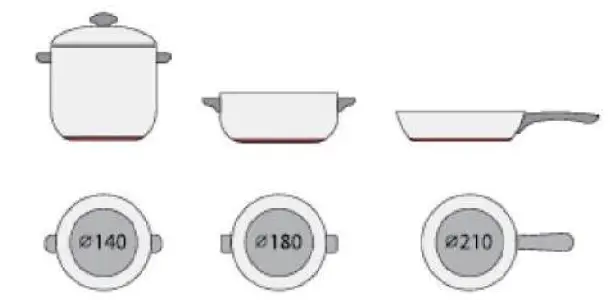 ROSIERES-RICD36C3D-E1-3-Burner-Induction-Hob-fig-37