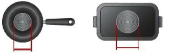 ROSIERES-RICD36C3D-E1-3-Burner-Induction-Hob-fig-38