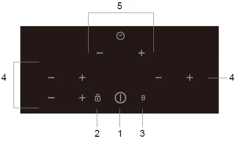 ROSIERES-RICD36C3D-E1-3-Burner-Induction-Hob-fig-7