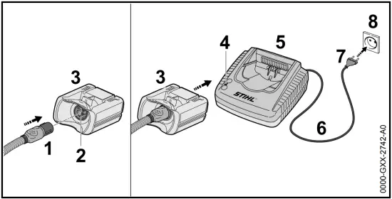 Charging the Battery