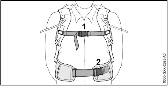 Removing Harness
