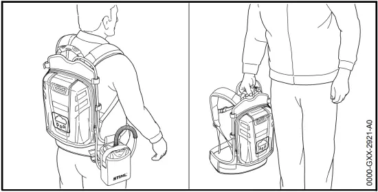 Transporting the Battery