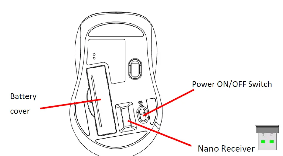 Areson-Technology-B015SR 2.4GHz-Wireless-Mouse-fig-2