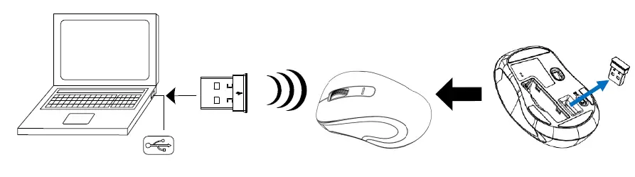 Areson-Technology-B015SR 2.4GHz-Wireless-Mouse-fig-4