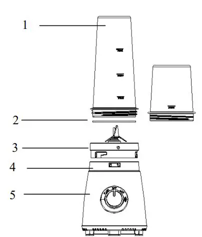 Ovation-OV1506-Nutri-Blender-FIG-1