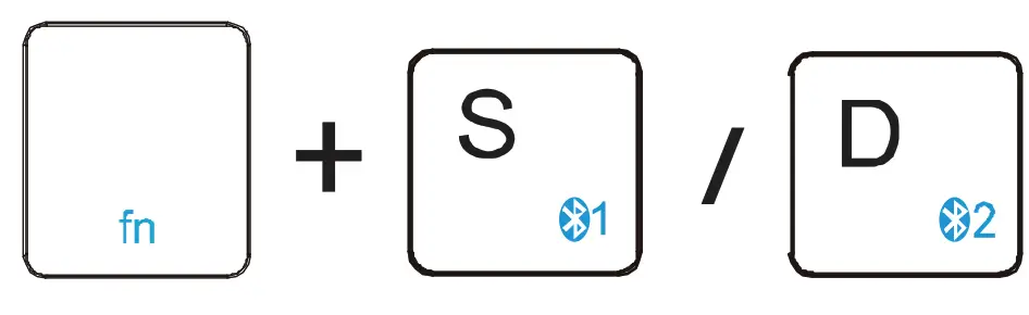 Keyboards B033 1 Dual Mode Wireless Keyboard - fig 96