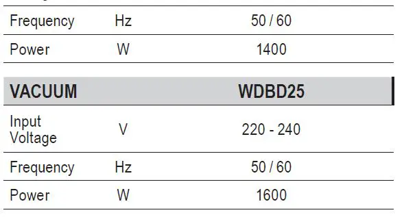 BLACK-DECKER-WDBD15-Wet-and-Dry-Vacuum-Cleaner-7