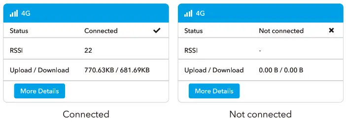 cudy LT500 4G LTE AC1200 Dual Band Wi Fi Router - net