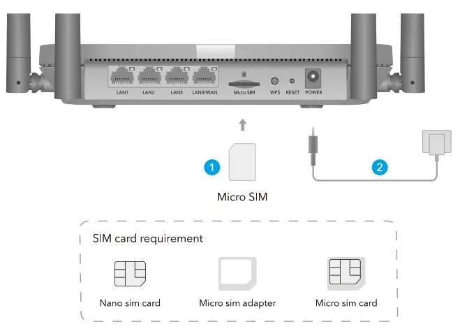 cudy LT500 4G LTE AC1200 Dual Band Wi Fi Router
