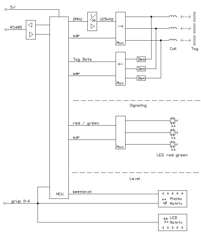 HESS-TRSC-Cash-Systems-GmbH-fig-1