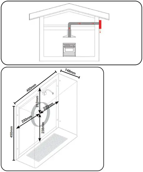 Sirius SEM11 Sem Motors Range Hood - Installation