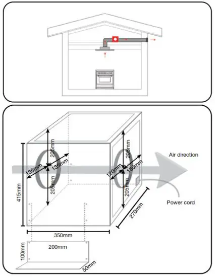 Sirius SEM11 Sem Motors Range Hood - SEM81 MOTOR