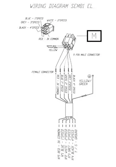Sirius SEM11 Sem Motors Range Hood - SEM81 MOTORs