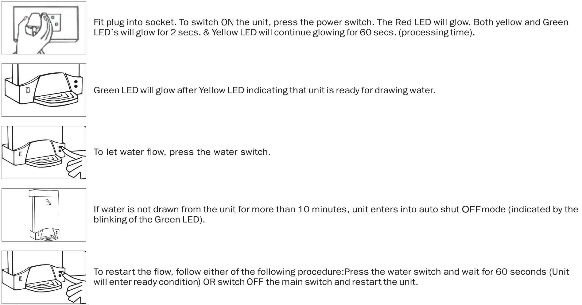 EUREKA FORBES Aquaflo DX Water Purifier User Manual - Step-by step guide to safe drinking water