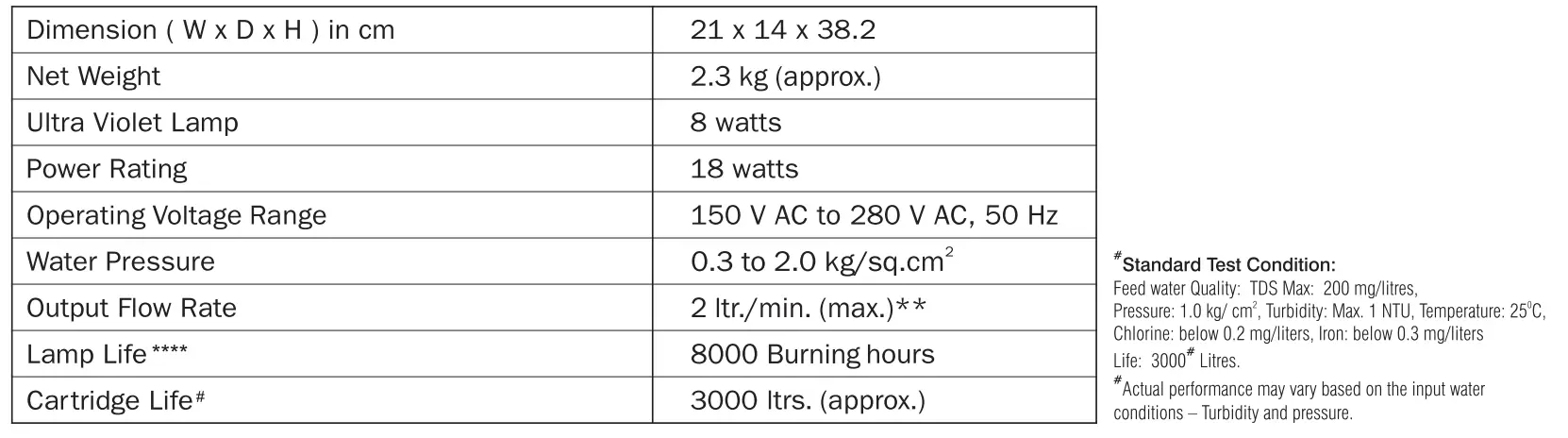 EUREKA FORBES Aquaflo DX Water Purifier User Manual - Technical Specifications