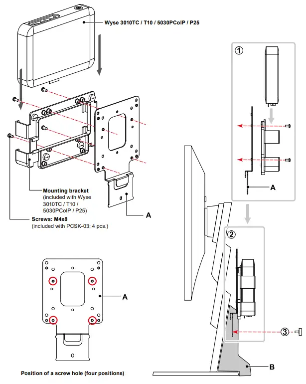 EIZO PCSK 03 Stand Bracket - Dell Wyse 3010TC