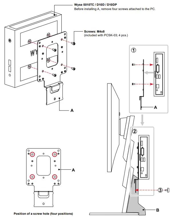 EIZO PCSK 03 Stand Bracket - Dell Wyse 5010TC
