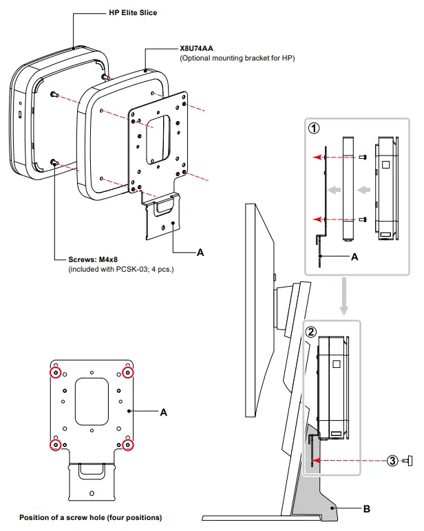 EIZO PCSK 03 Stand Bracket - HP Elite Slice