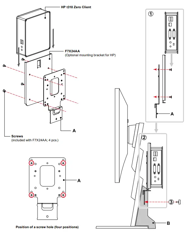 EIZO PCSK 03 Stand Bracket - HP t310 Zero Client