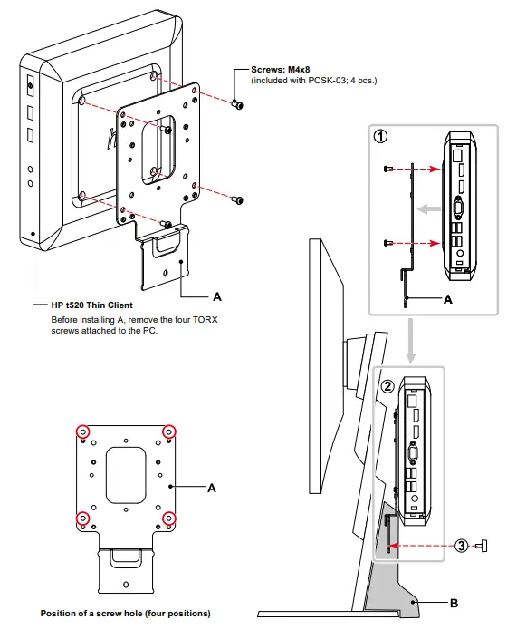 EIZO PCSK 03 Stand Bracket - HP t520 Thin Client