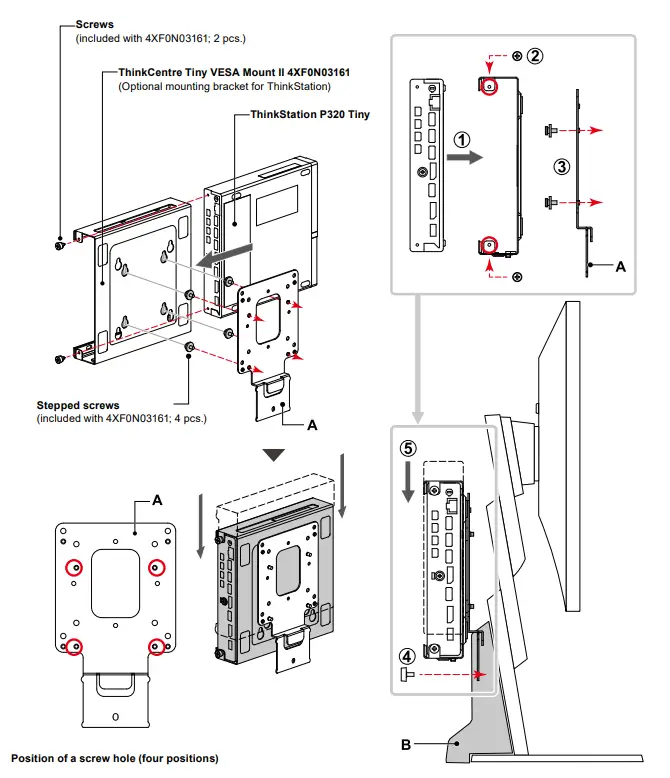 EIZO PCSK 03 Stand Bracket - Lenovo ThinkStation P320 Tiny