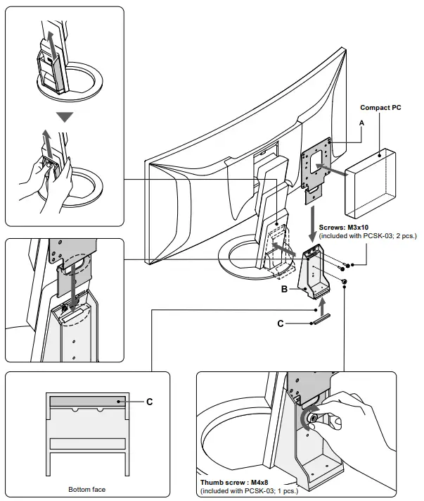 EIZO PCSK 03 Stand Bracket - method for each computer
