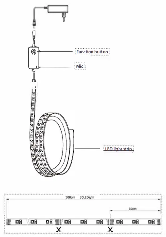 WOOX R5149 Smart Light Strip Kit - Parts
