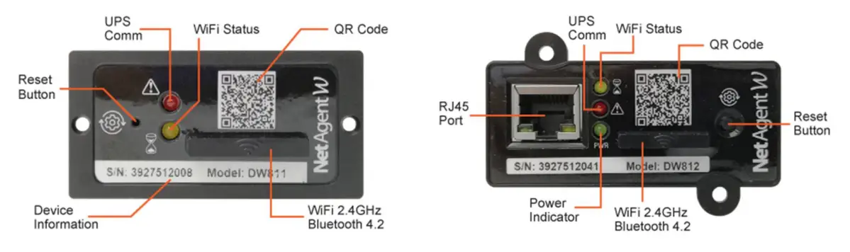 Megatech DW811 NetAgentW Cloud Card Monitor - Hardware Description